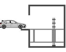 Parcheggio meccanizzato multiplo per auto
a posti indipendenti con sistema di sollevamento a colonna