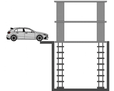 Parcheggio meccanizzato doppio verticale a scomparsa con sistema di sollevamento a colonna