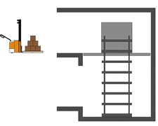 Montacarichi industriale e da cantiere con sistema di sollevamento a doppia colonna